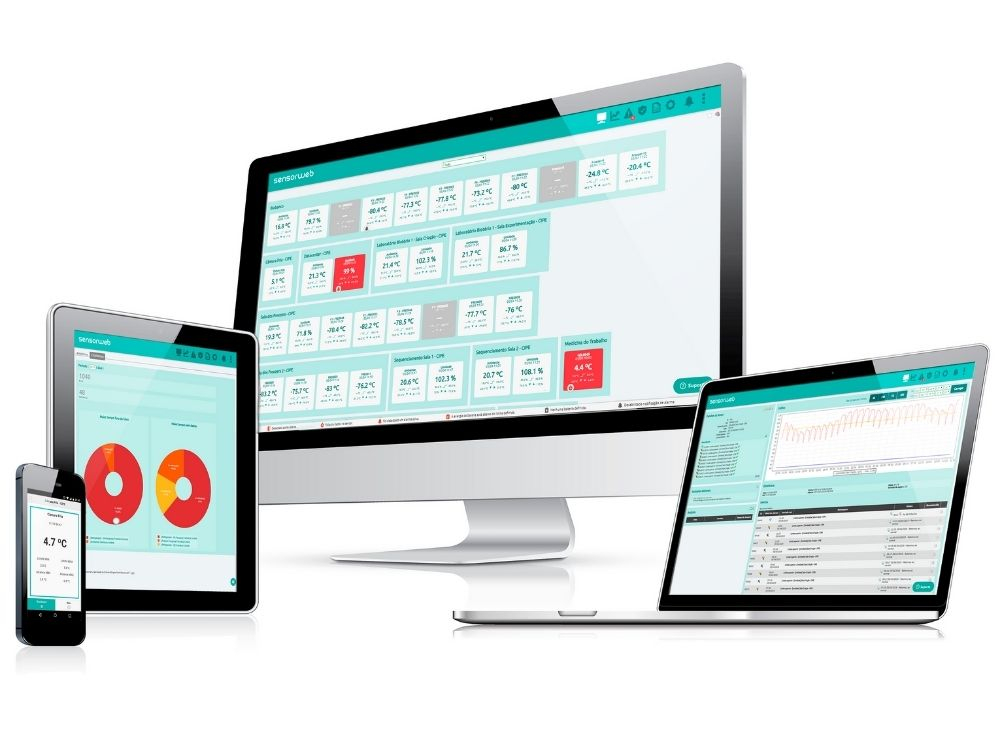 Sensorweb desenvolve novos projetos de IoT para a Saúde com investimento de R$ 3,6 mi