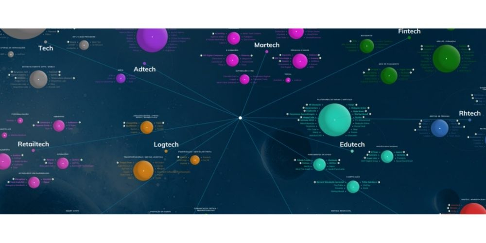 Mapa destaca empresas e segmentos do ecossistema catarinense de tecnologia e startups