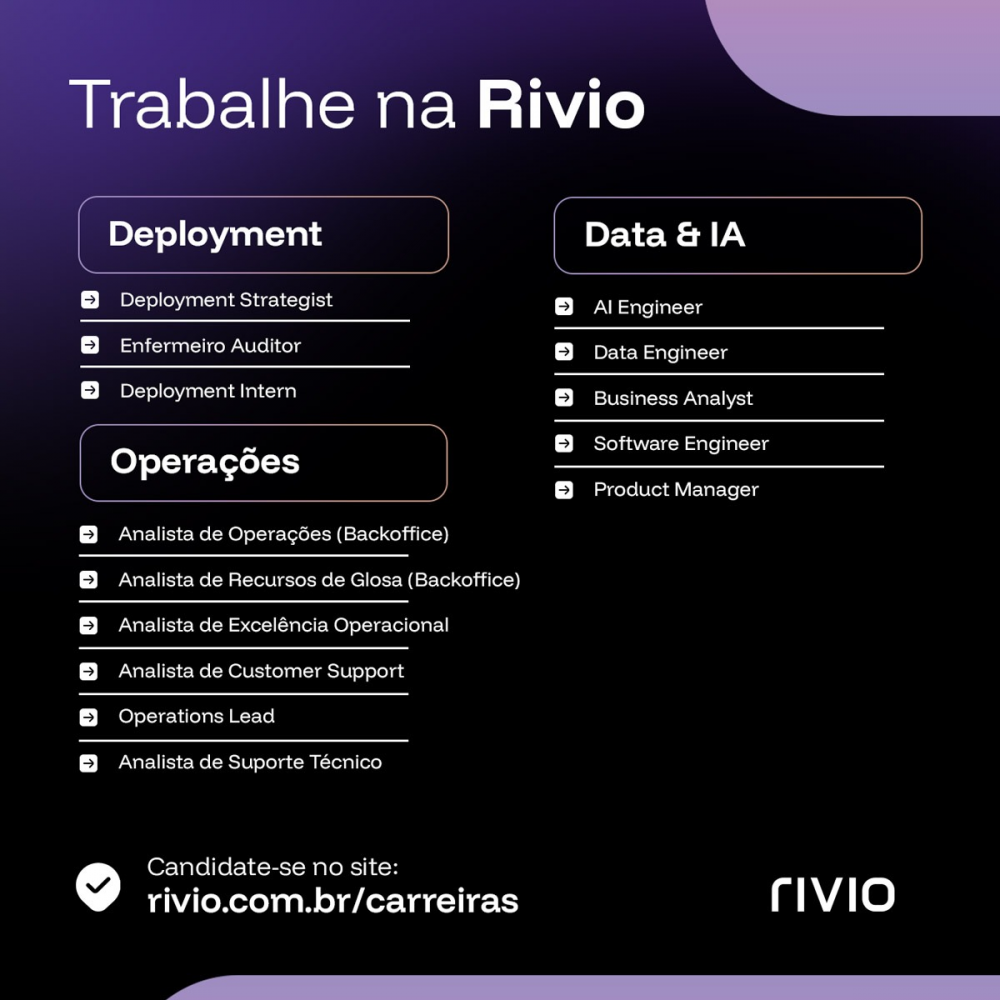 Healthtech Rivio abre mais de 50 vagas em São Paulo e Blumenau