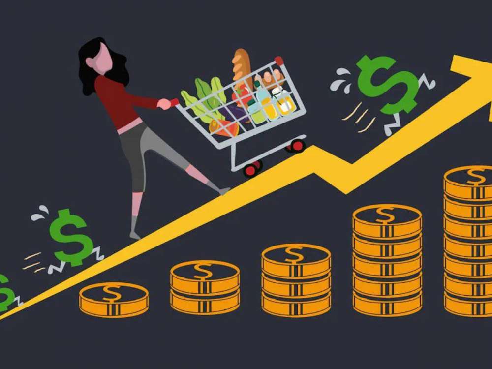 Custo médio de vida do catarinense é de R$4.180 por mês, revela Serasa