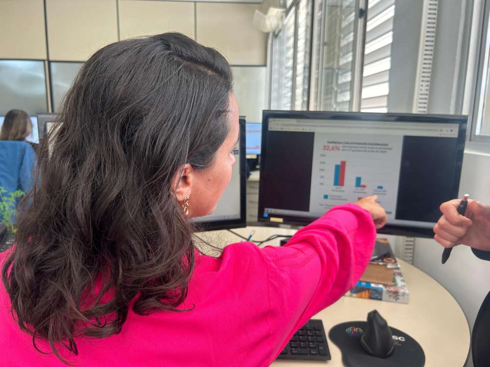 Fapesc lança edital com bolsas para profissionais atuarem no Programa de Inovação do Ciasc