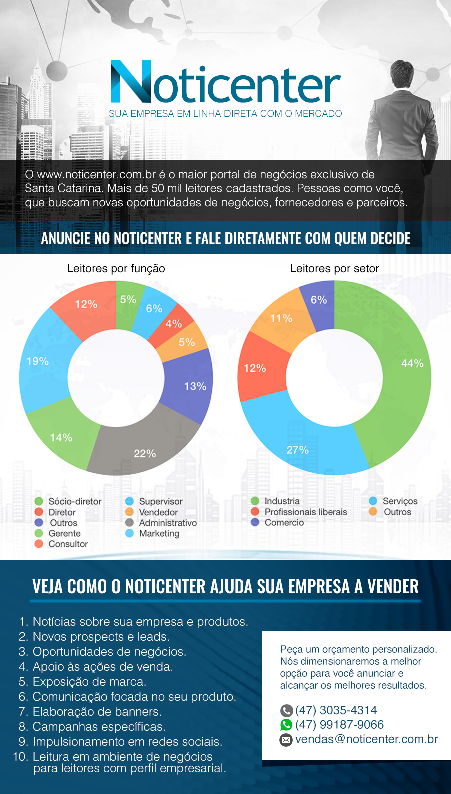 Noticenter